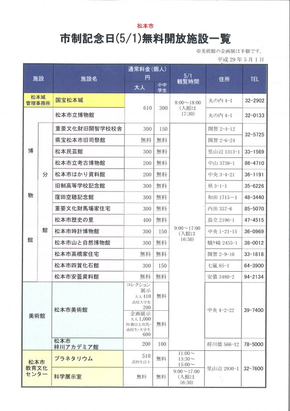 20170429171659_00001